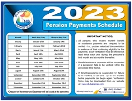 2023 Pension Payments Schedule