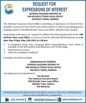 Request for Expressions of Iterest - General Building Repairs to NIB Nicholls Town