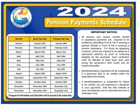 2024 Pension Payments Schedule