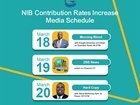 BIM Contribution Rates Increase Media Schedule