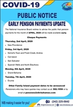 Early Pension Payments Update