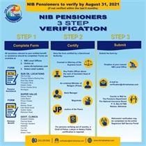 Pension Verification (3 Easy Steps)