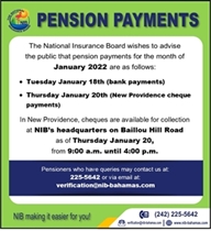 Pension Payment January-2022