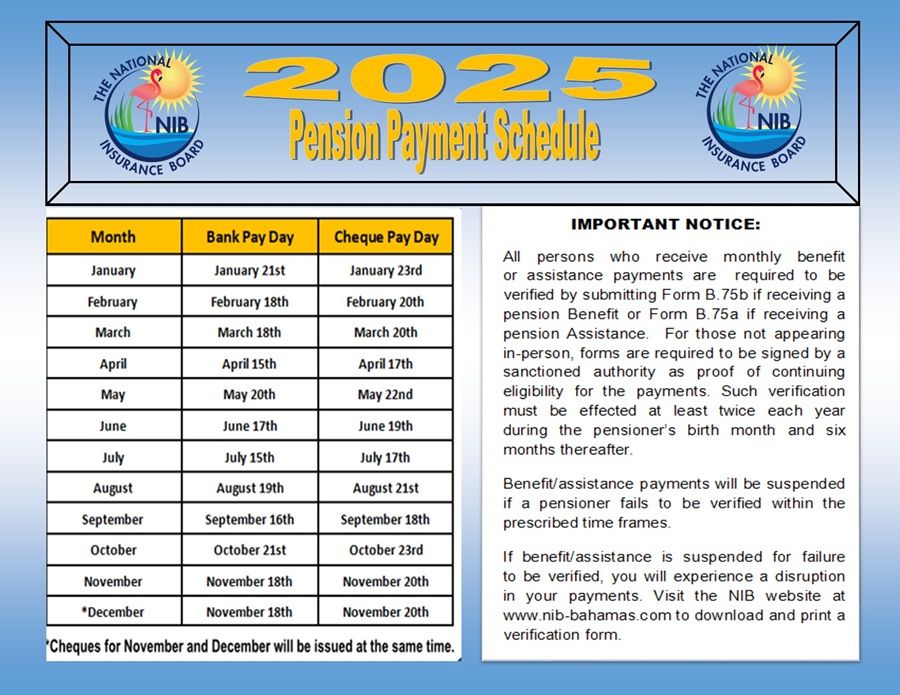 Nib Bahamas Contribution Rates National Insurance Board of The Bahamas