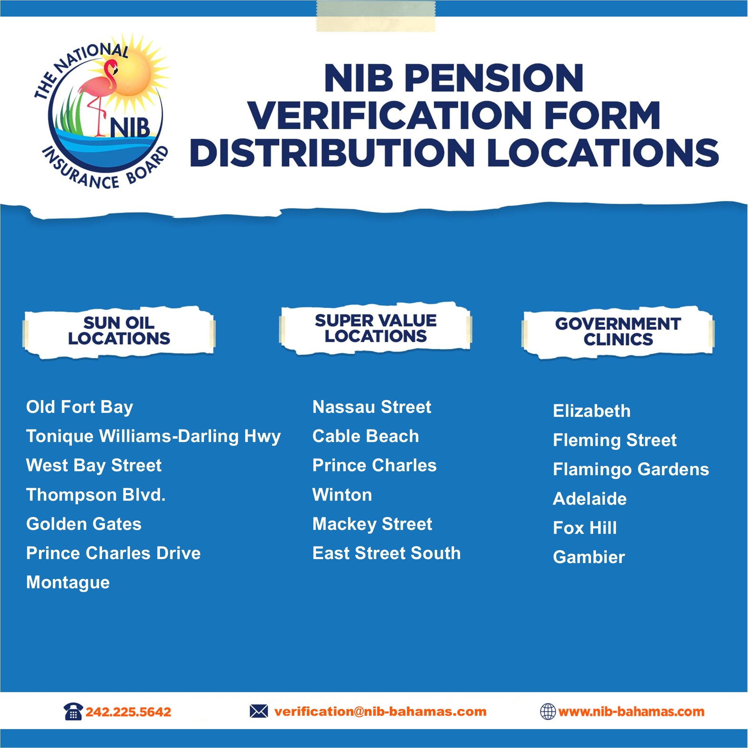 Nib Bahamas Contribution Rates National Insurance Board of The Bahamas